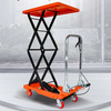 Manual Hydraulic Lift Plateform