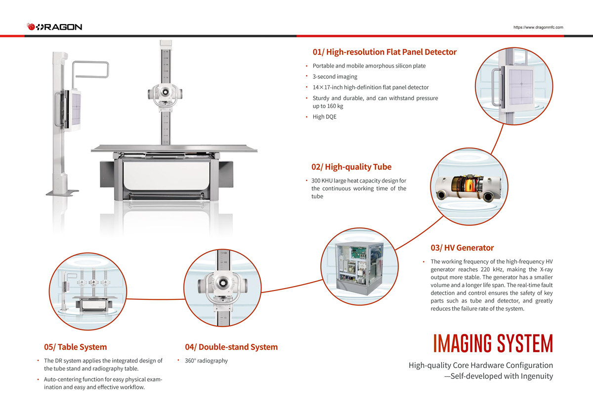 Digital X-ray Radiography System