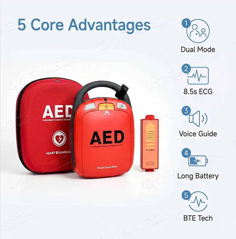 AED_8
