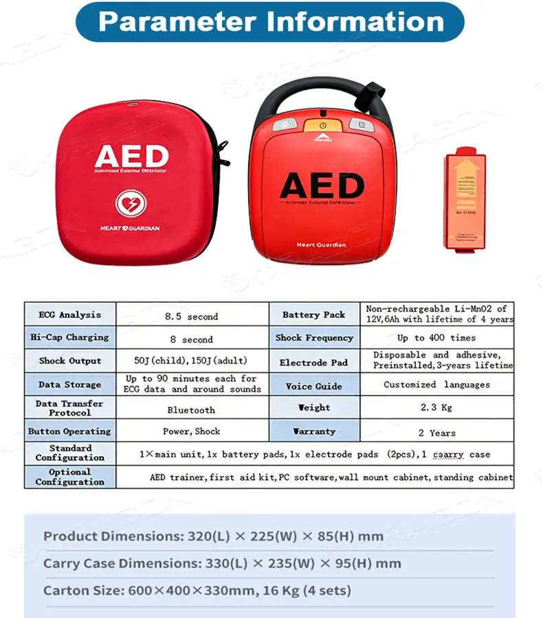 AED_1