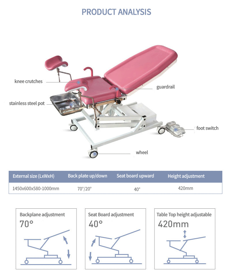 Gynecological-table-_02