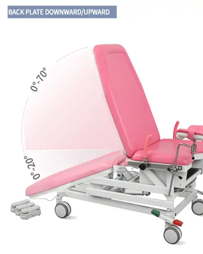 Gynecological-table-_04