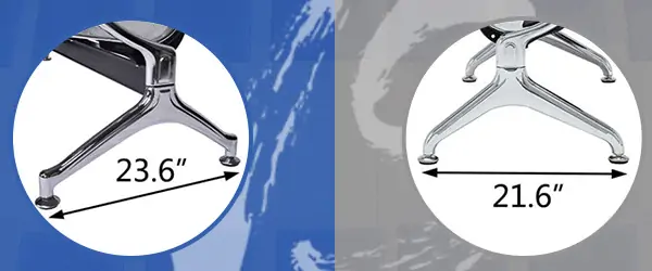 Detail Comparison2