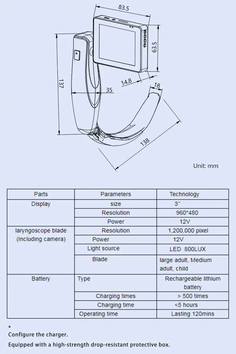 Laryngoscope_2