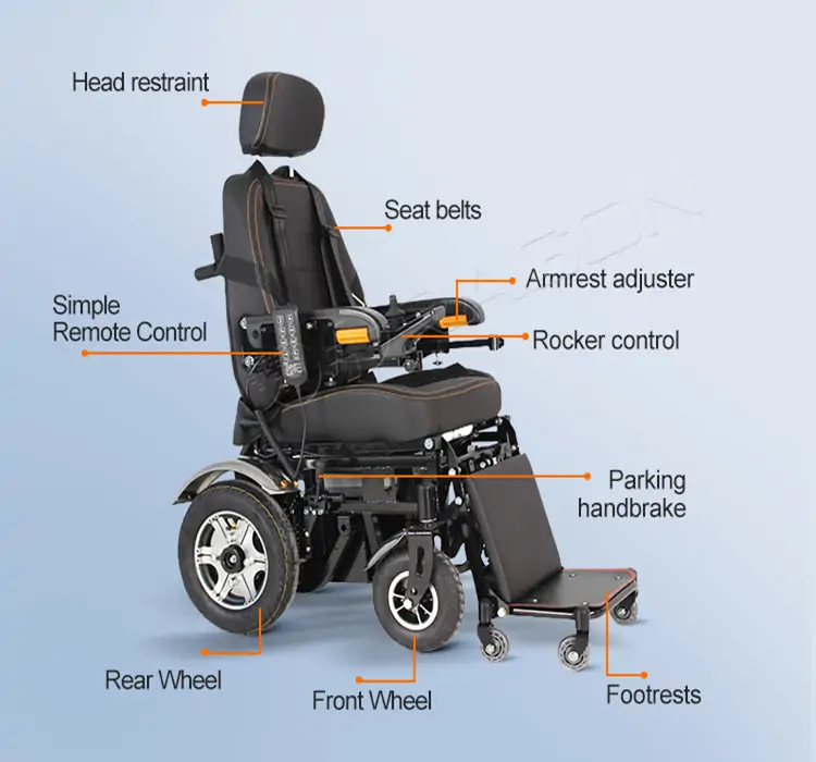 电动轮椅DW-308_3